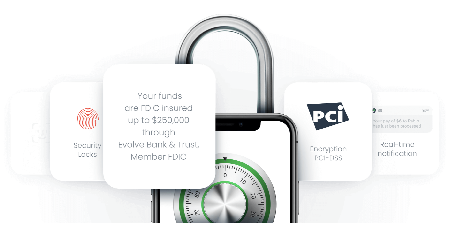 Security locks, encryption PCI-DSS and real-time notifications protect your B9 account